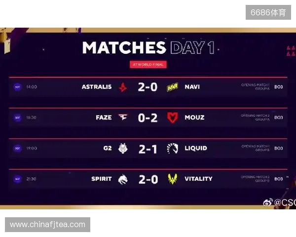 BLAST巅峰赛S2前瞻:Vitality冲冠路上,TYLOO能否主场破局? BLAST巅峰赛S2前瞻:Vitality冲冠路上,TYLOO能否主场破局?