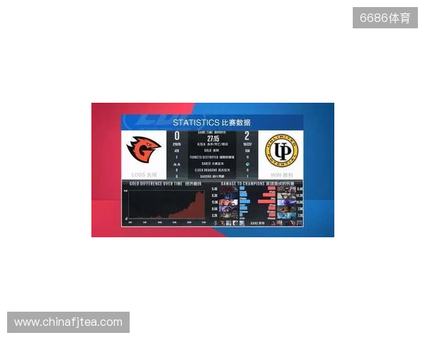 BLAST对抗赛 S2:棋差一招,TYLOO 1-2 paiN惨遭淘汰 BLAST对抗赛 S2:棋差一招,TYLOO 1-2 paiN惨遭淘汰