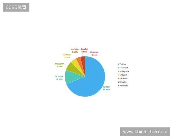 媒体分析:molodoy是如何“压制”m0NESY的? 媒体分析:molodoy是如何“压制”m0NESY的?