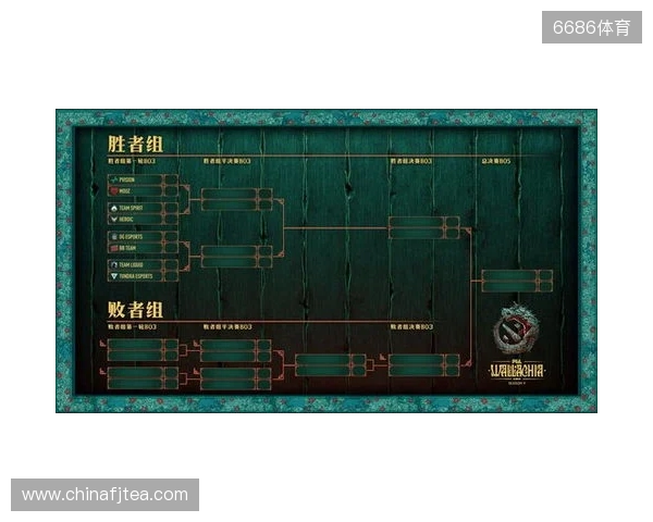 PGL瓦拉几亚S6瑞士轮第三日结束,三支中国战队进入1-2组 PGL瓦拉几亚S6瑞士轮第三日结束,三支中国战队进入1-2组