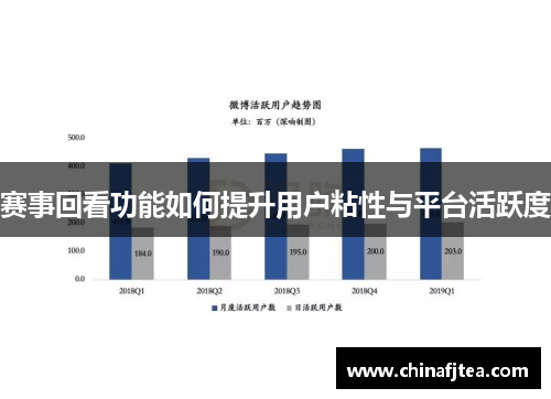 赛事回看功能如何提升用户粘性与平台活跃度