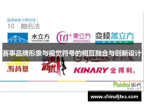 赛事品牌形象与视觉符号的相互融合与创新设计